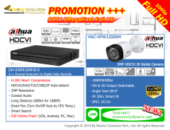 รวมโปรโมชั่น HDCVI 1080P