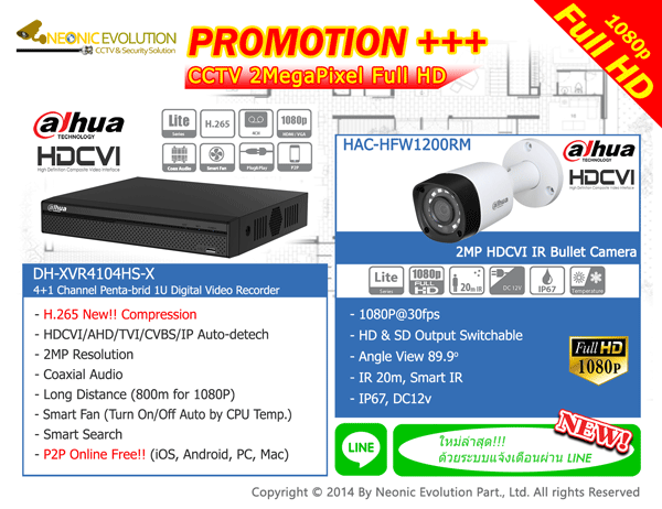 โปรโมชั่นกล้องวงจรปิด HDCVI 1080P 2CH 4CH 8CH 16CH